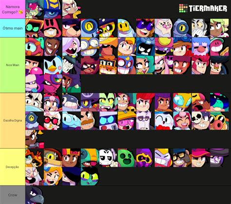 random brawler spinner 2024|Brawl Stars Brawlers (March 2024) Bracket .